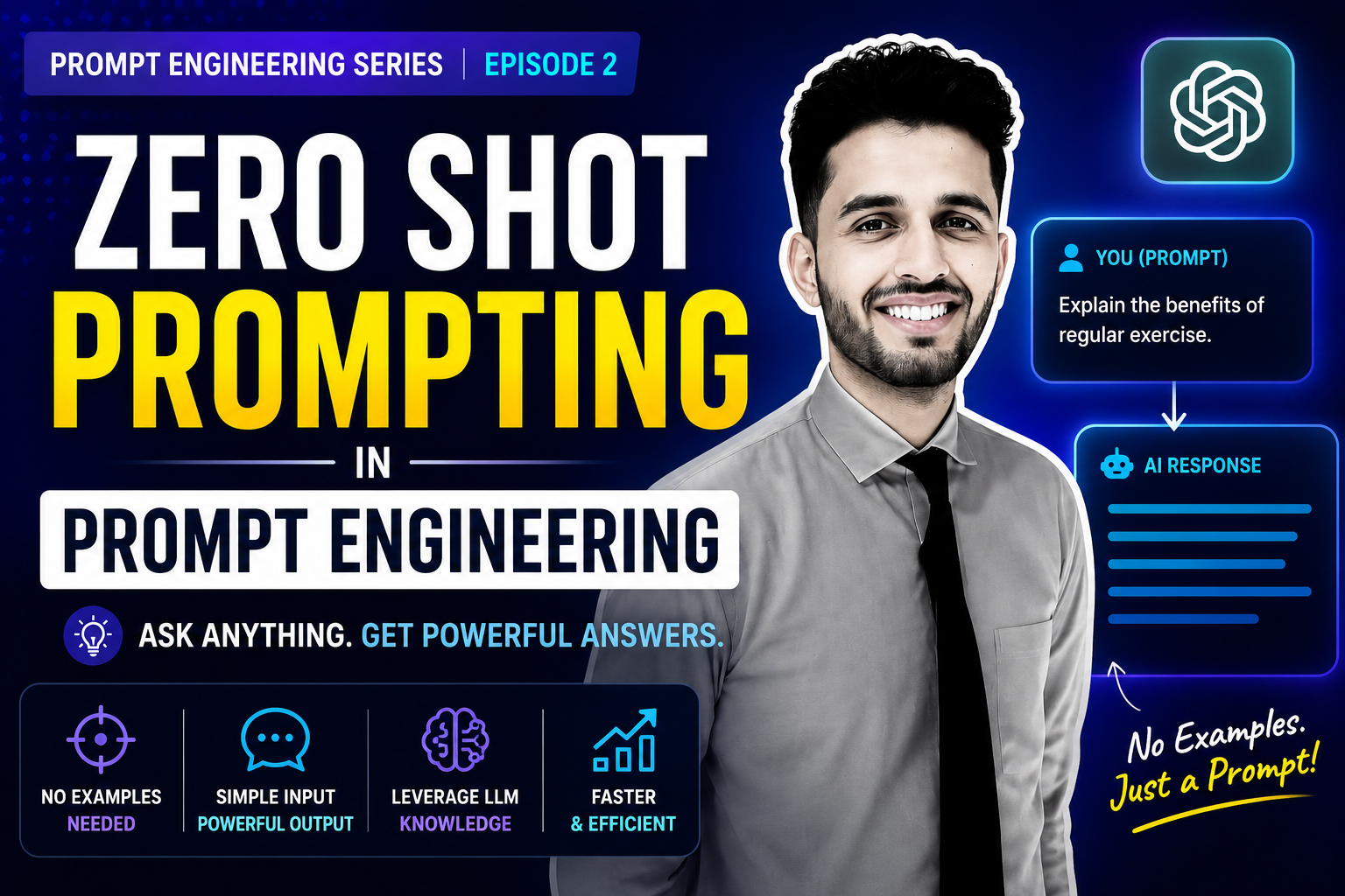 Zero Shot Prompting in Prompt Engineering thumbnail